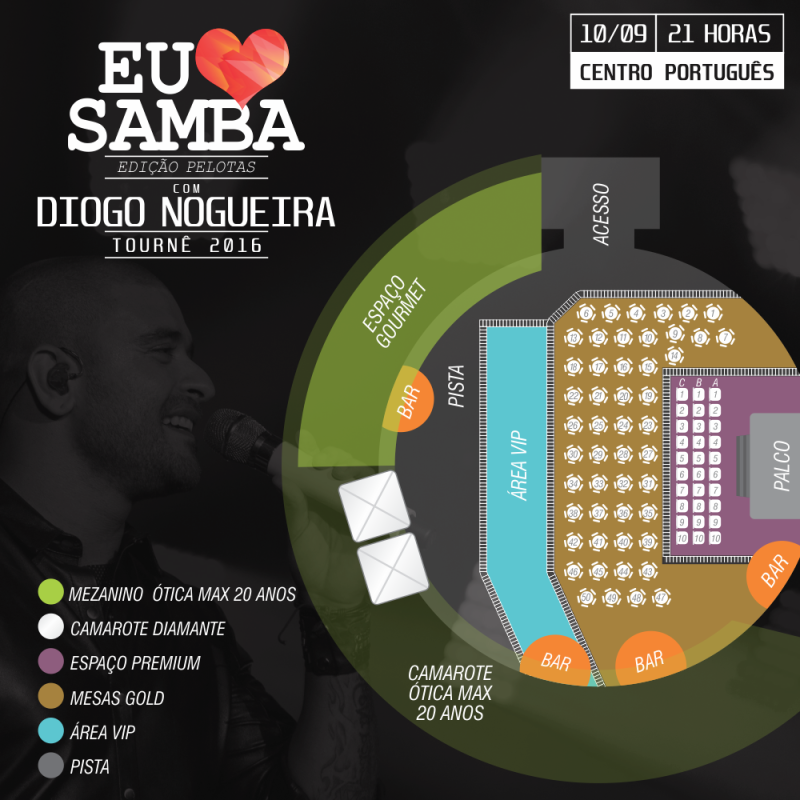 Mapa do Evento